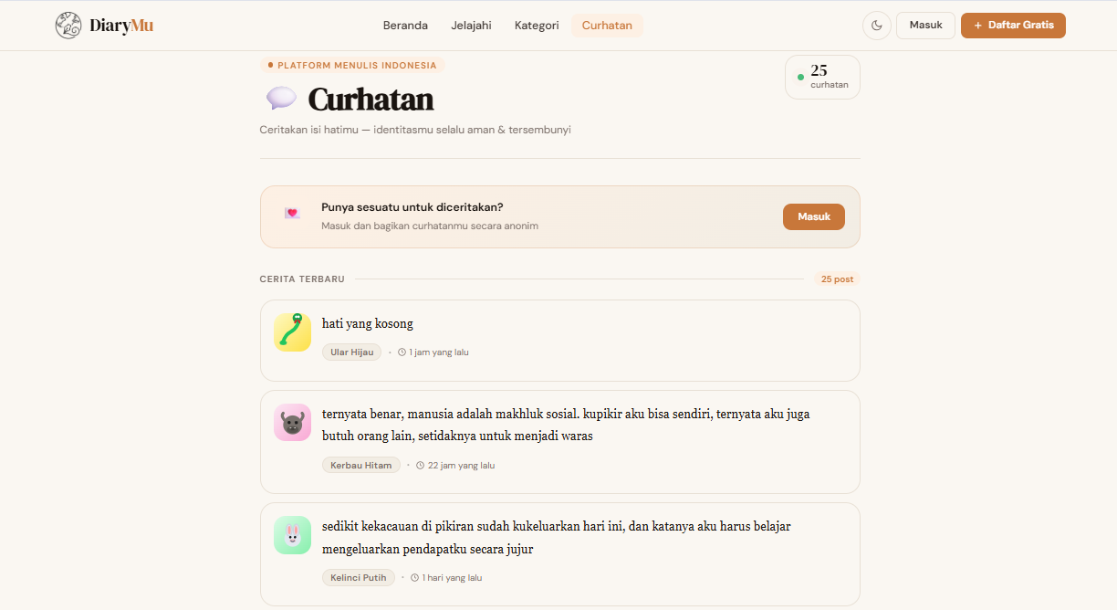 Aplikasi Bercerita DiaryMu.com