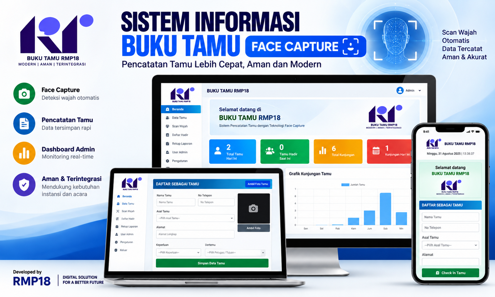 Sistem Informasi Buku Tamu Face Capture