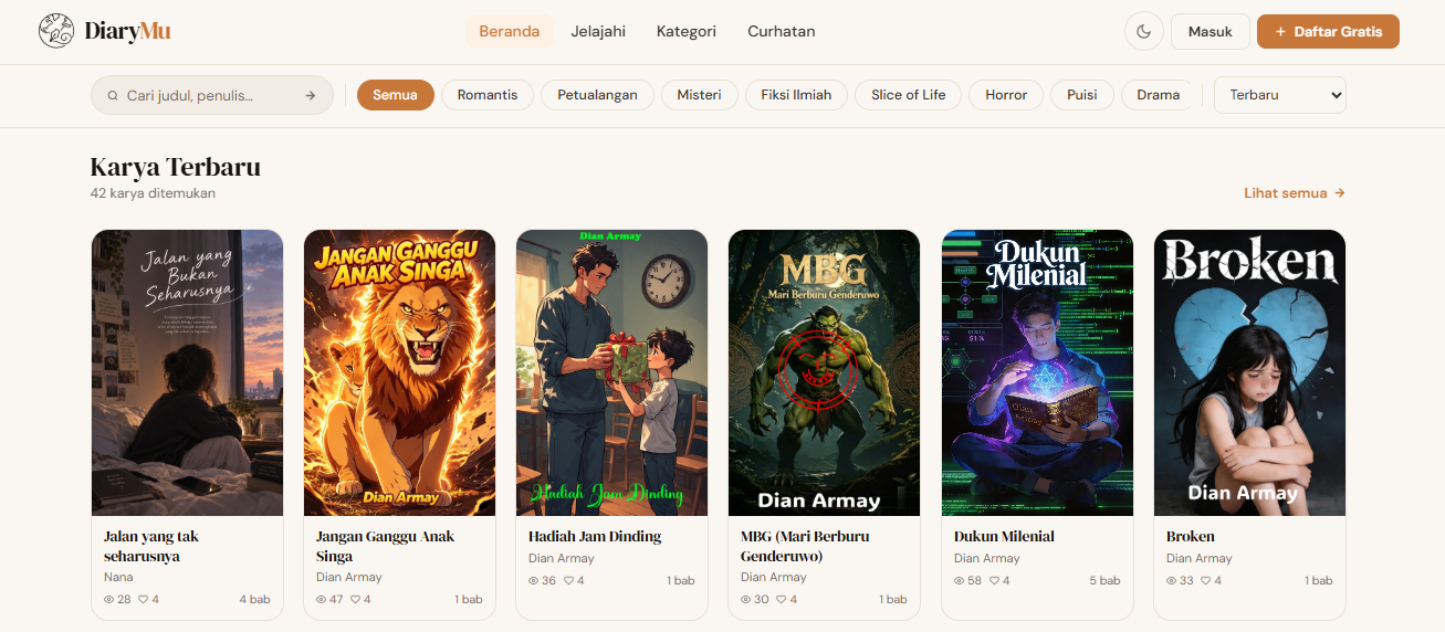 Platform Baca Tulis Novel