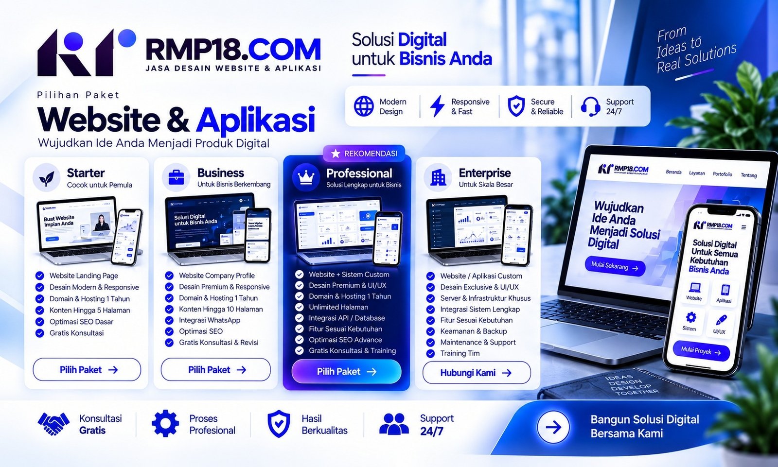 Paket RMP18 - Harga Transparan