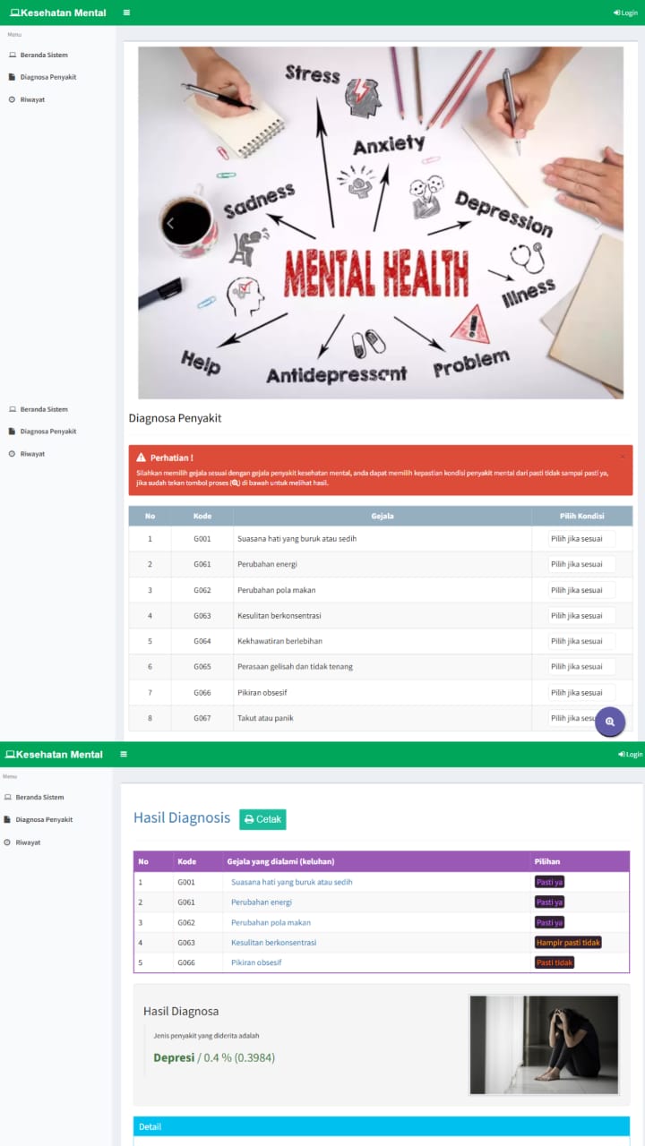 deteksi penyakit mental