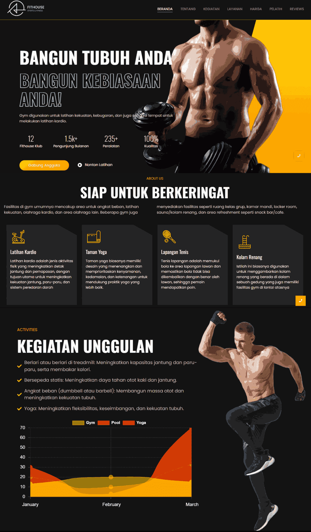 Landing Page Web Gym