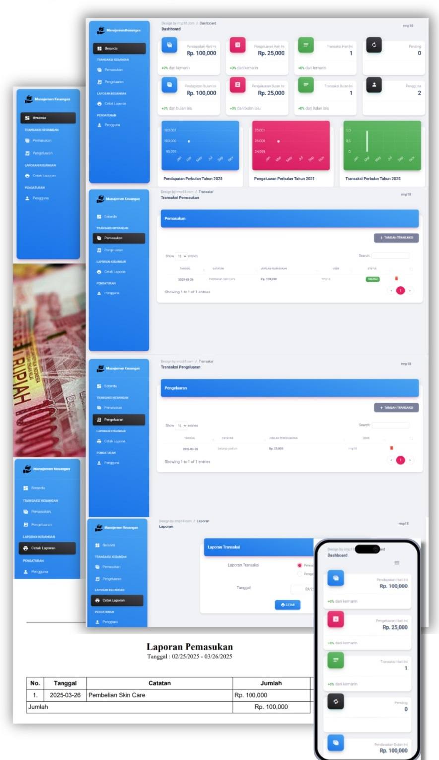 Website Laporan Keuangan UMKM